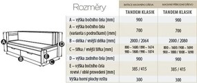 BMB TANDEM KLASIK s roštom a úložným priestorom 90 x 200 cm - rozkladacia posteľ z lamina s pravou podrúčkou, lamino