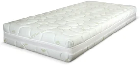 PROXIMA.store - Matrac NUT Cellpur ROZMERY: 160x210, VÝŠKA: 18 cm, TYP POŤAHU: ActiPRO s 3D ventilačnou mriežkou