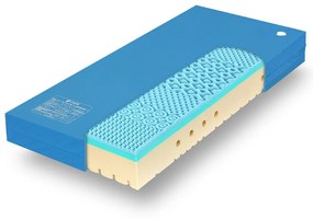TROPICO/Hilding Anders Ortopedický matrac Tropico SUPER FOX BLUE s PU poťahom - 85x195 cm | 24 cm | WELLNESS (s masážní profilací)
