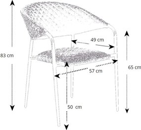 Doppler Picaso MELIA LIKA-TEX® antracit - záhradná/gastro súprava 4+1