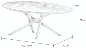 Wooded Jedálenský stôl Victoria ROUNDED z masívu DUB 190x90x76cm