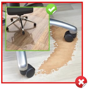 Podložka pod stoličku 125x205 cm priesvitná