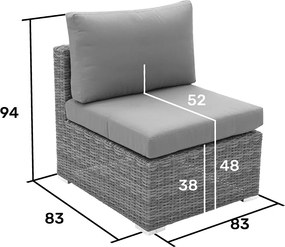 DEOKORK Ratanová variabilná zostava MALIBU pre 5 osôb (cappuccino)
