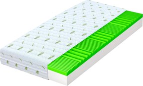 Wilsondo Penový matrac Brave 90x200 Výška: 21 cm