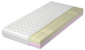 Penový matrac Serilga 21 cm, Rozmer matraca: 90 x 200 cm