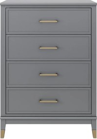 Sivá komoda CosmoLiving by Cosmopolitan Westerleigh, 75 x 106 cm