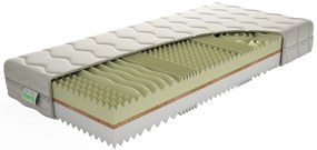 Texpol MANON - pohodlný matrac s kokosovou doskou 100 x 210 cm, snímateľný poťah