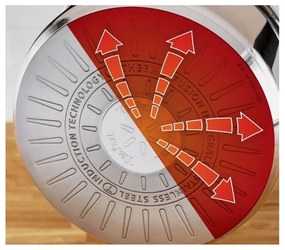 Antikoro súprava riadu 6 ks Delicious B925S655 – Tefal