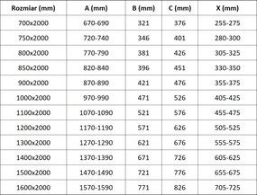 Mexen Velar, posuvné dvere typu Walk-in 70x200 cm, 8mm číre sklo, chrómová, 871-070-000-03-01