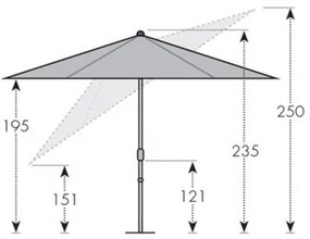 Doppler ACTIVE 210 cm - slnečník s automatickým naklápaním kľučkou : Barvy slunečníků - 827