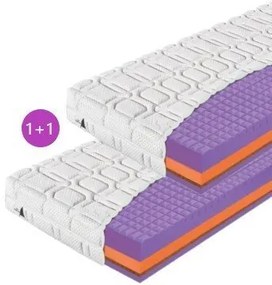 Materasso Penový matrac Spinal Cut 1+1 Rozmer: 80 x 200 cm