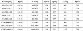 Mexen Lima sprchovací kút 85x90cm, 6mm sklo, chrómový profil-číre sklo, 856-085-090-01-00