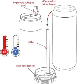 Termoska v tvare plechovky 0,5 l, zelená,