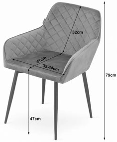 Zamatová stolička Amsterdam zelená