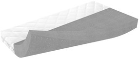 Detský matrac LUX COMFORT POLLA 200x90x12 cm - HR pena