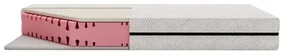 Matrac BELLA H2/H3 FERAN ICE 160x200 cm