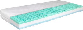 Matrac Duo Comfort Aloe Vera TiaHome - 95x190cm
