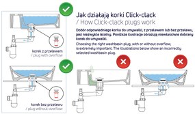 Deante Click-Clack, univerzálna umývadlová odtoková zátka s kovovým puzdrom, čierna matná, DEA-NHC_N11U
