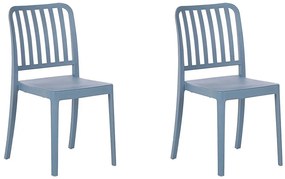 Set 2 ks záhradných stoličiek Sinnamon (modrá) . Vlastná spoľahlivá doprava až k Vám domov. 1075859
