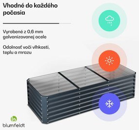 Blumfeldt High Grow Straight vyvýšený záhon, 1440 L, Ergonomický, Odolný voči poveternostným vplyvom, Otvorená základňa