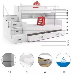 Poschodová posteľ MAX 3 rozšírená 200x120 biela - biela