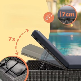 InternetovaZahrada Záhradné ratanové lehátko sivé - antracit poduška