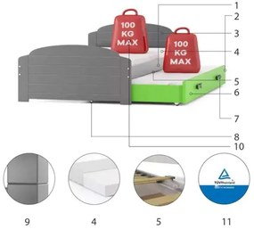 Posteľ s prístelkou LILI 200x90cm - Grafit - Zelená