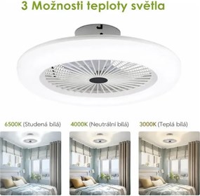 LED stropné svietidlo otočné o 360 ° s ventilátorom 2v1