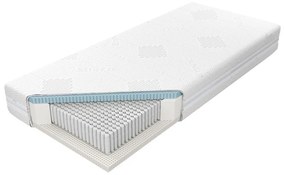 Matrac Talalay Blue Aloe Vera 90/200