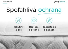 Nepremokavý chránič na matrac PREŠÍVANÝ 140x200 cm