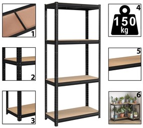 Dílenský regál IRONHOLD 174x80 cm černý