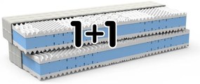 MPO 1+1: ELITA moderné penové matrace (2ks) 100x200 cm Prací poťah Medico