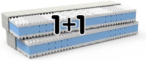 MPO 1+1: ELITA moderné penové matrace (2ks) 120x200 cm Prací poťah Medico