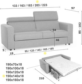 Rozkladacia pohovka na každodenné spanie TAVOLA, sivá (penelope 22), 140