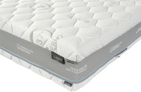 Tropico Tropico Kolos Bio Ecology Rozmery 140x200