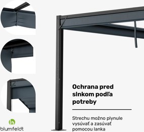 Blumfeldt Pantheon Cortina pergola 3x4 m, odolná voči poveternostným vplyvom, hliník, prášková farba, rolety