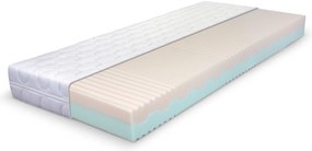 PROXIMA.store - Matrac Lenna v poťahu Dry fast/Aloe vera ROZMERY: 80x180, VÝŠKA: 17 cm, TYP POŤAHU: Aloe vera