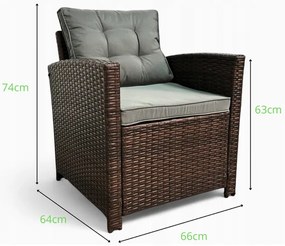 Set dvoch záhradných kresiel z technoratanu SFS020-SC - sivé + sivé vankúše