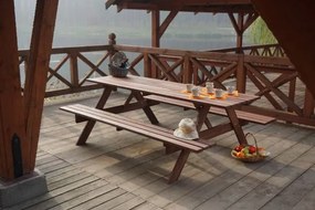 InternetovaZahrada - Záhradný set PIKNIK - 200 cm