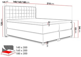 Manželská posteľ 180 cm Kurtis  (sivomodrá). Vlastná spoľahlivá doprava až k Vám domov. 1122388