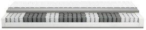 LIVARNO home 7-zónový matrac s pružinovým jadrom, H3, 90 x 200 cm  (100370739)