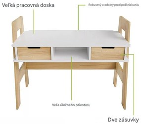 InternetovaZahrada Detský písací stôl Fietje