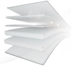 TEMPUR® PRO Firm 21 - tvrdý Rozmery: 80x200, Varianta: Tempur