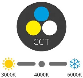 ECOLITE Vonkajšie stropné LED osvetlenie MARTIN, 25W, 2750lm, IP65, biele