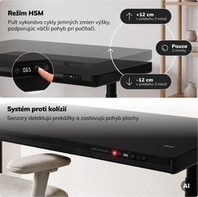 Elektrický písací stôl sit-stand so zásuvkou a bezdrôtovou nabíjačkou Qi čierny, 1400 mm: ELLIS