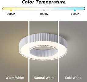 BRILAGI - stmievateľné stropné svietidlo LUMIX LED/48 W/230 V 3000–6000 K biela, priemer 50 cm + diaľkové ovládanie