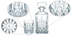 Nachtmann whisky set Noblesse (1+2)
