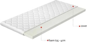 Obojstranný penový matrac (topper) P25 140 140x200 cm