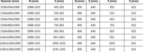 Mexen Roma, sprchovací kút 110 (dvere) x 80 (stena) cm, 6mm šedé sklo, chrómový profil, 854-110-080-01-40