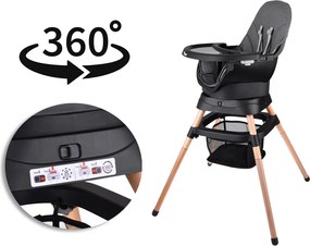 JOKOMISIADA Multifunkčné otočné detské kresielko na kŕmenie 6 v 1 ZA5659